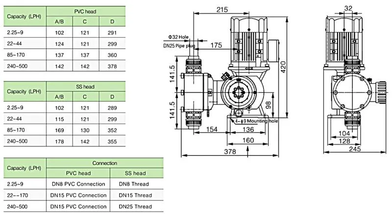 Ailipu Jxm-a Vertical Pump for Water Treatment Chemical Inustry