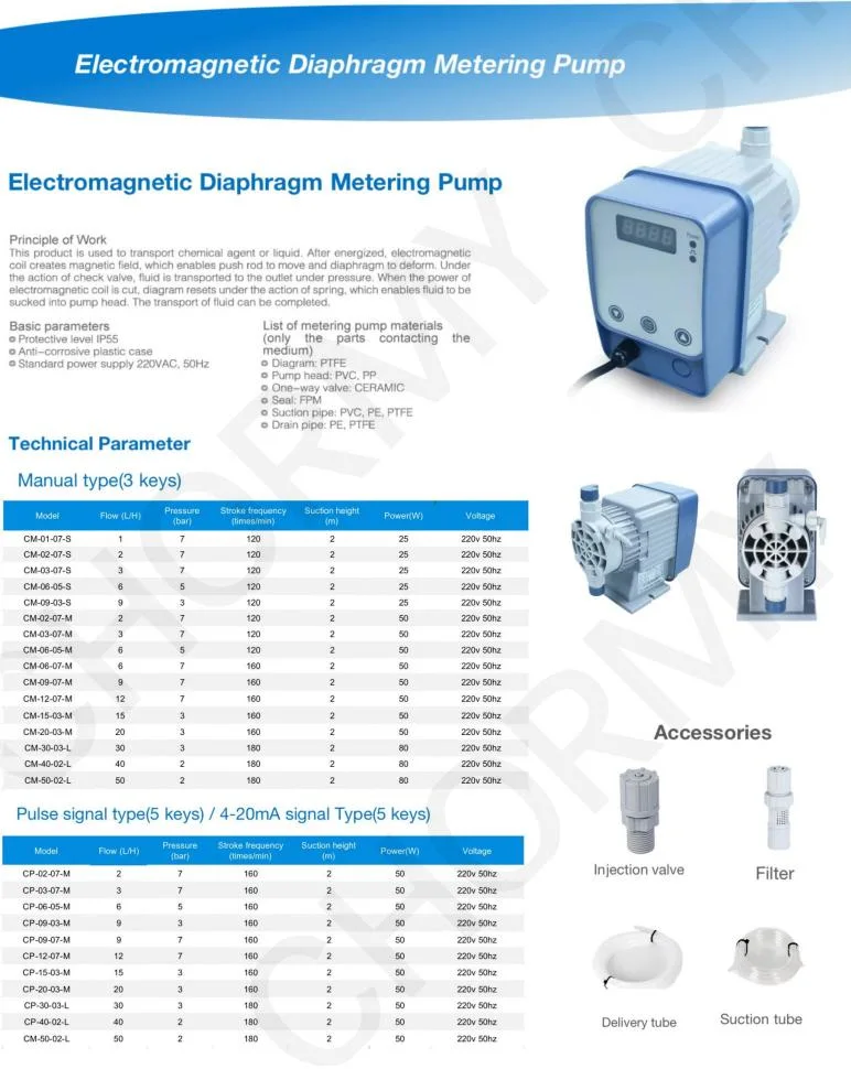 Solenoid Diaphragm Metering Pump Sodium Hypochlorite Dosing Pump for Chemical Liquid