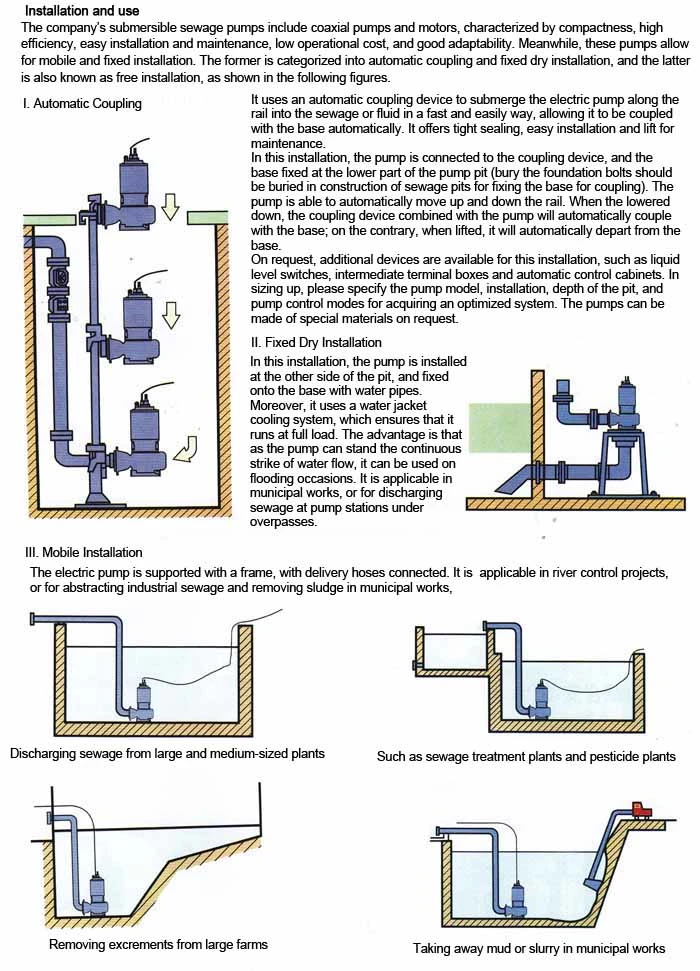 Wq Series Submersible Sewage Pump Water Pump Mud Pump Water Pump Submersible Pumps