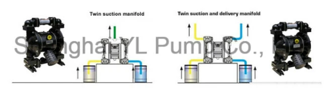 Qbk-40 Air Driven Portable Self Priming Sewage Water Pump