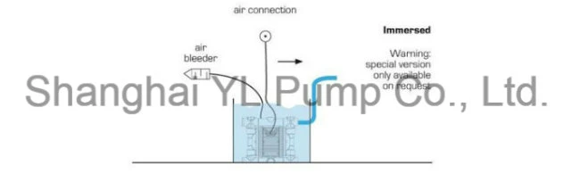 Qbk-40 Air Driven Portable Self Priming Sewage Water Pump