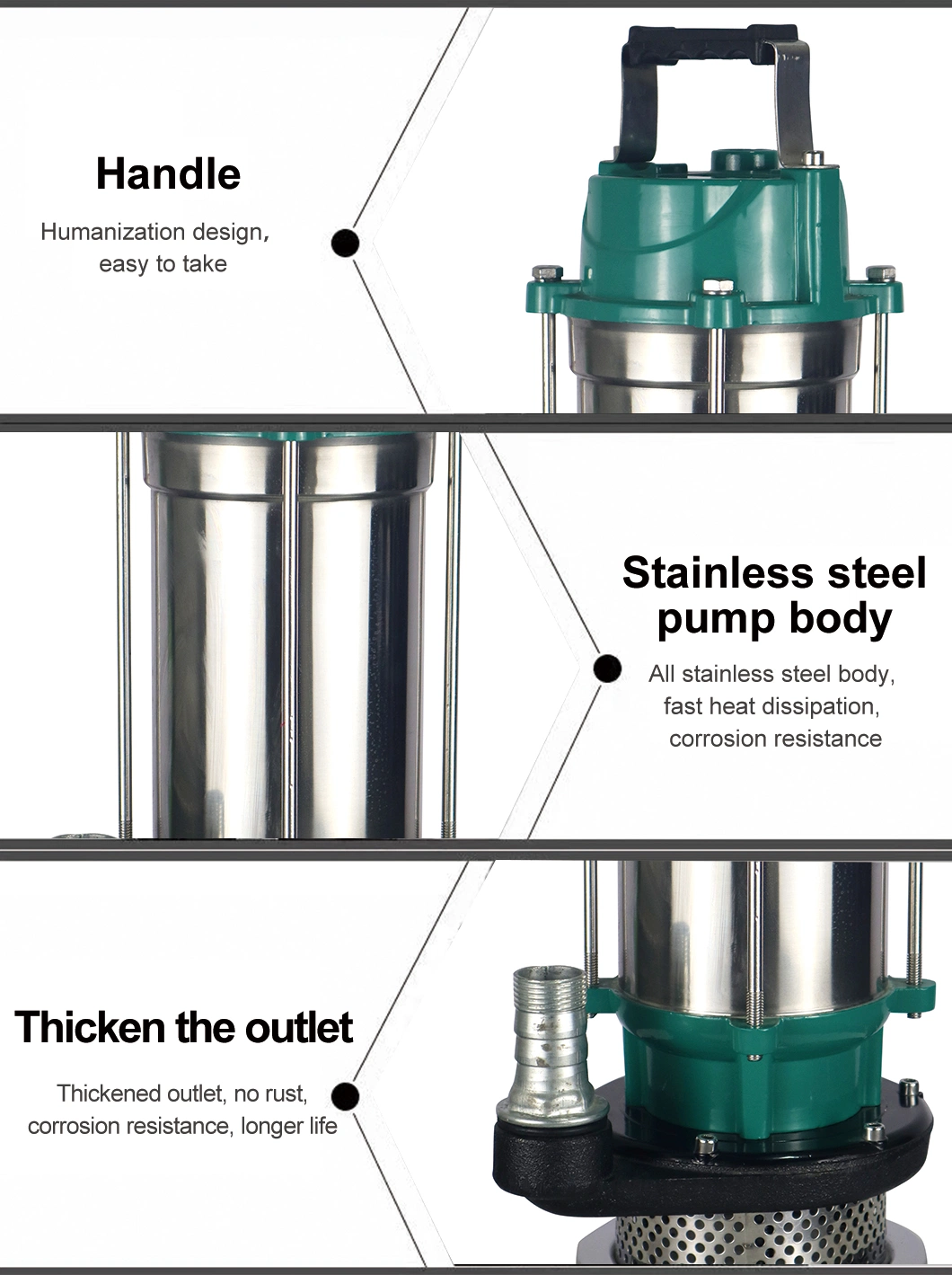 Acid-Resistant Wqd Stainless Steel Sewage Pumps