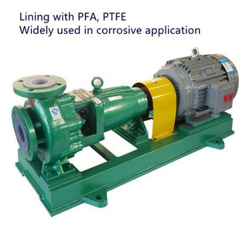 Ihf PTFE Lined Centrifugal Chemical Process Pump Transfer Sulfuric Acid Pump