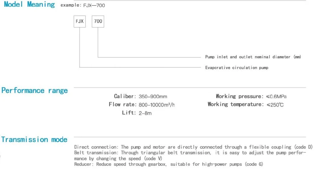 Horizontal Axial Flow Pump Centrifugal Pump Self-Priming Chemical Pump Magnetic Pump Circulation Pump