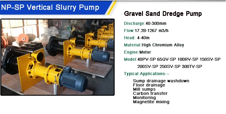 Naipu Erosion Resistant White Iron Horizontal Slurry Pump