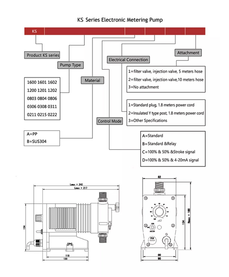 Solenoid Diaphragm Metering Pump Sodium Hypochlorite Dosing Pump for Water Treatment Plant