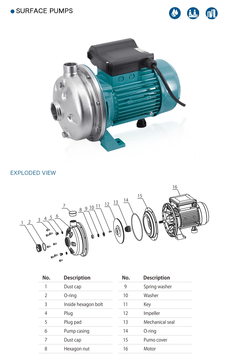 Stainless Steel High Pressure Pump Centrifugal Monoblock Pump