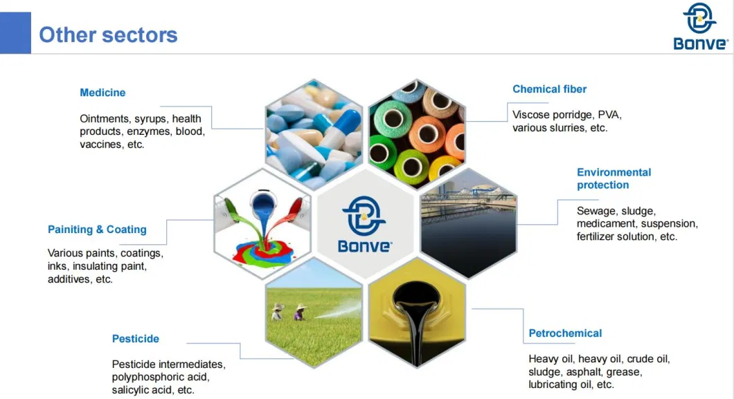 Waste Liquid Industrial Oil Concentrated Sulfuric Acid Transfer Pump Rotary Lobe Pump Positive Displacement Pump High Viscosity Liquid Transfer Pump