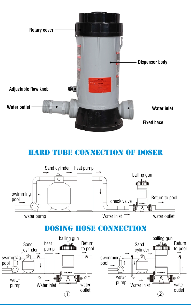 Swimming Pool Water Treatment Automatic Chemical Chlorine Dosing Pump