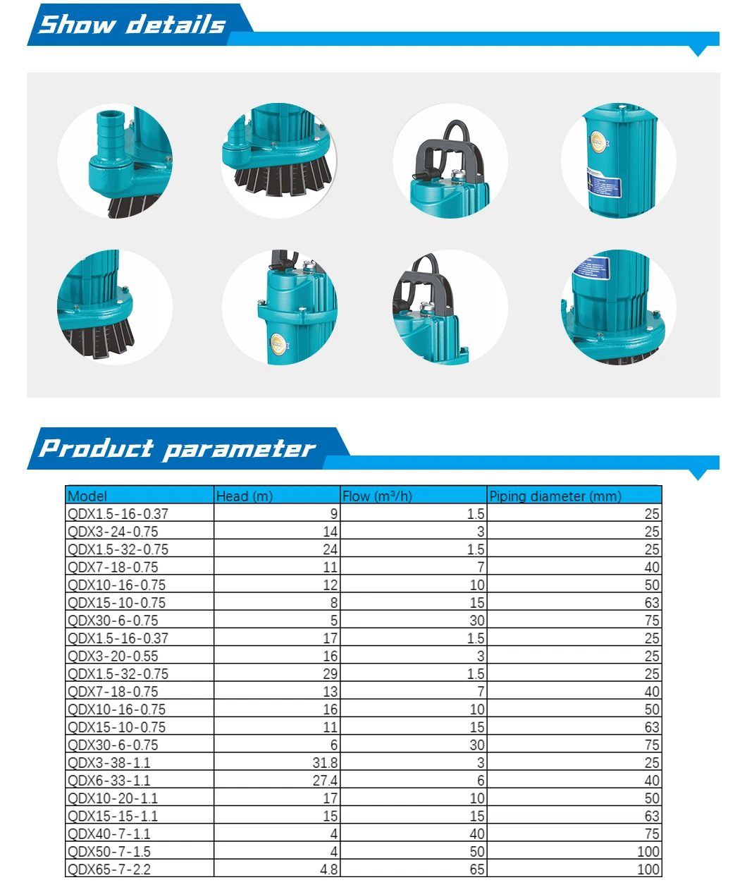 1.5kw Qdx Cast Iron Sewage Pump Clarified Water for Industrial Waste Water