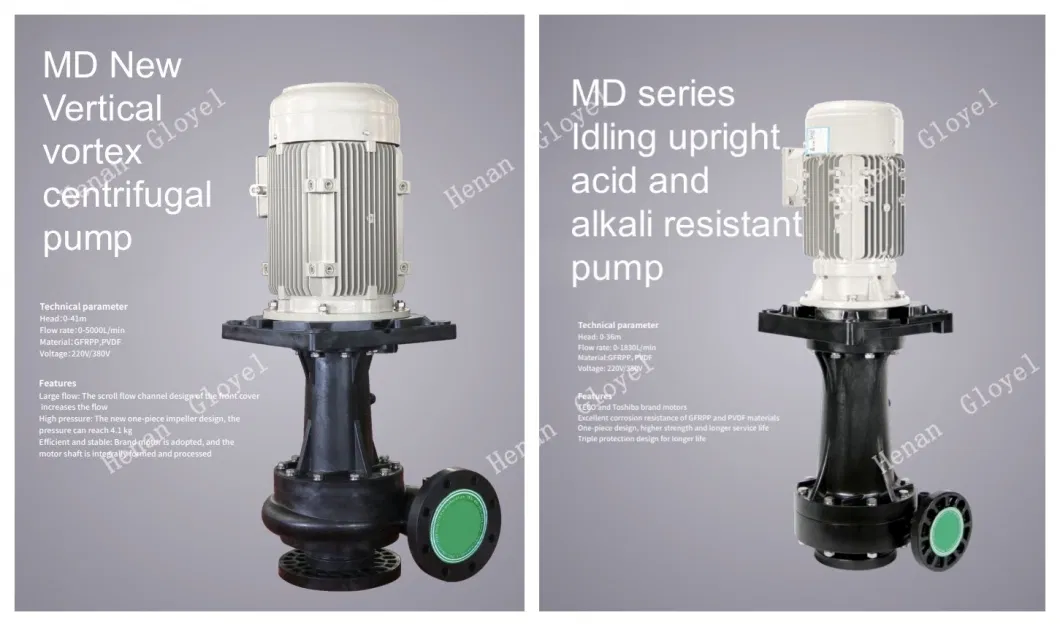 High Pressure Chemical Centrifugal Pump for Chemically Active and Aggressive Liquids