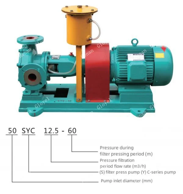 Industrial Vacuum Hydraulic Compressor Filter Press Centrifugal Pump for Wastewater