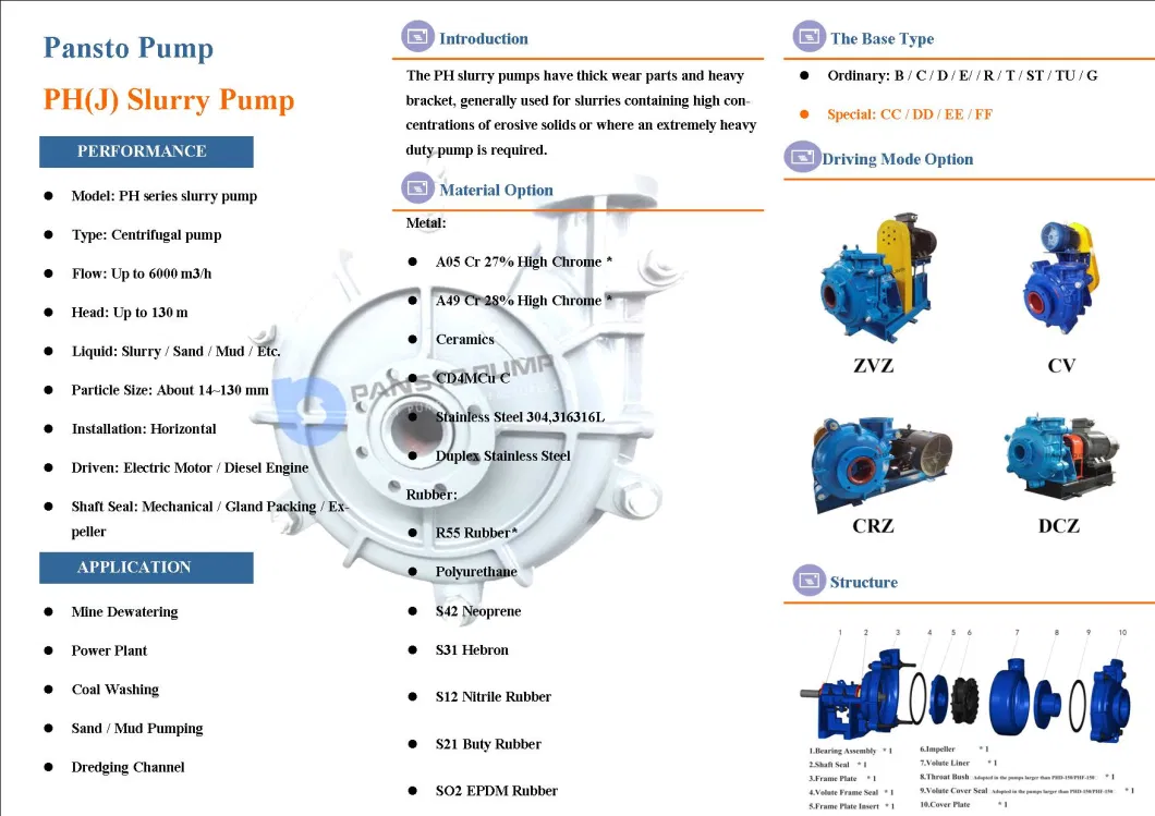 Corrosion Resistant Cantilevered Centrifugal Slurry Pump Low Flow Slurry Pump Chinese Slurry Pump Manufacturer