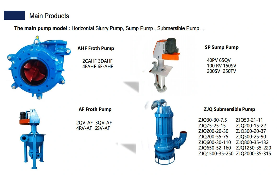 Corrosion-Resistant Stainless Steel Centrifugal Slurry Pump 8/6