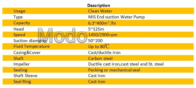 Sulfuric Acid Chemical Centrifugal Pump