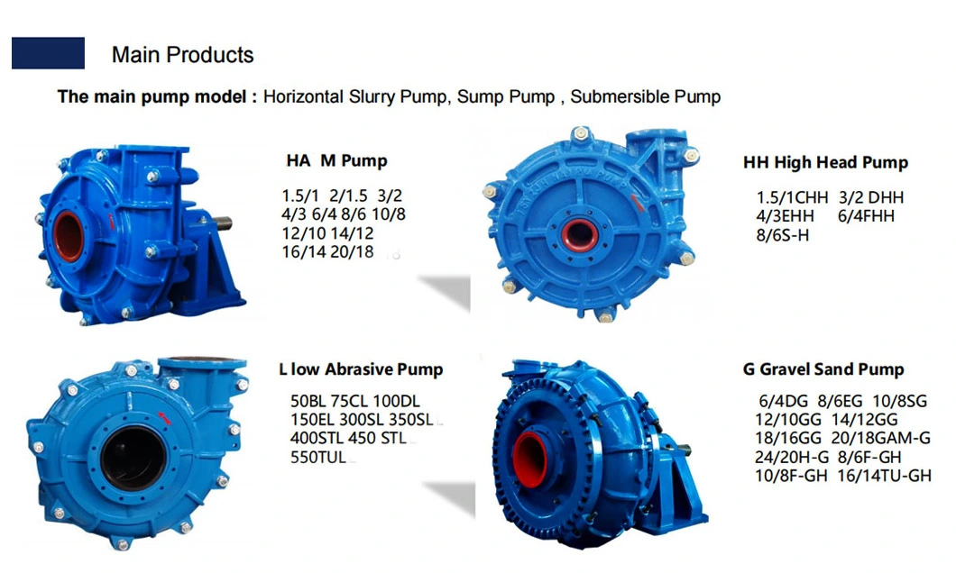 Corrosion-Resistant Stainless Steel Centrifugal Slurry Pump 8/6