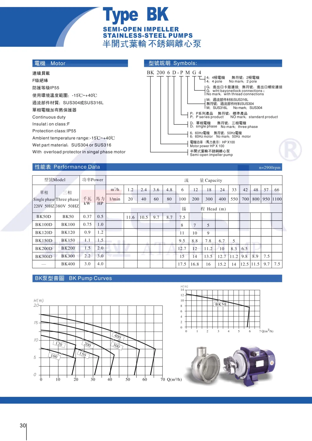 Atach Alkali Sodium Hydroxide Concentration Specific Gravity Transfer Pump Bk300d