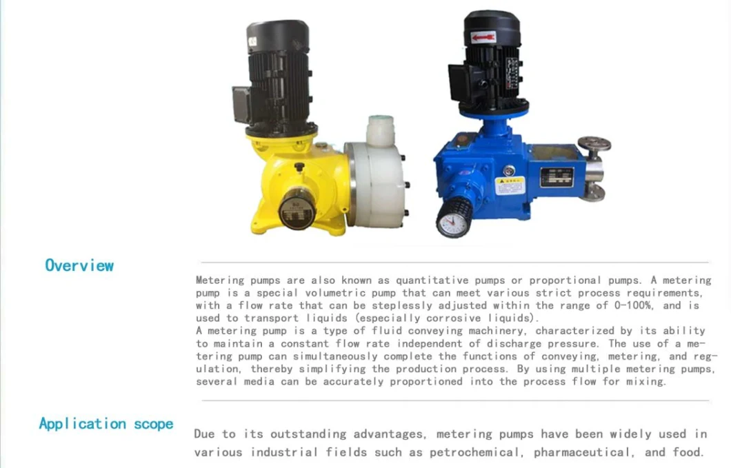 Chemical Pumps Self-Priming Fluoroplastic Pumps Horizontal Corrosion-Resistant Pumps