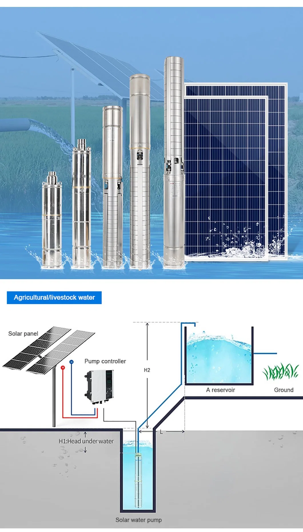 New Technology Solar Water Pump for Industrial and Agriculture Use Available at Wholesale Supply Solar Water Pumps Price