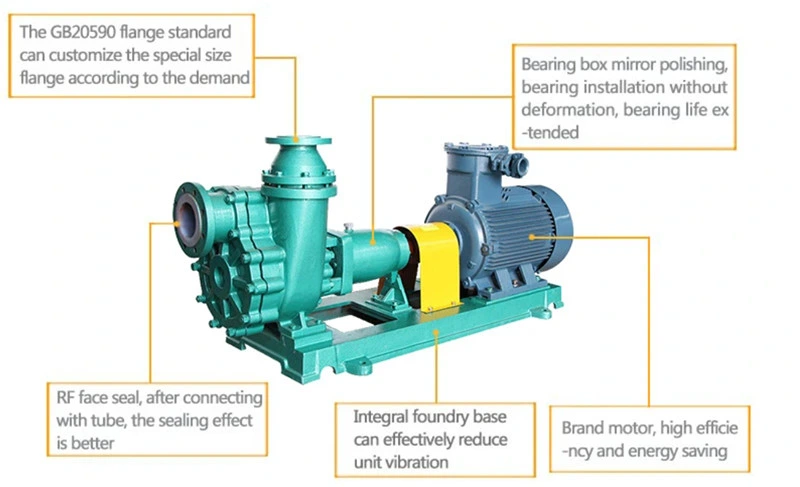 Fzb Fluoroplastic Self-Priming Pump Acid and Alkali Self-Priming Pump