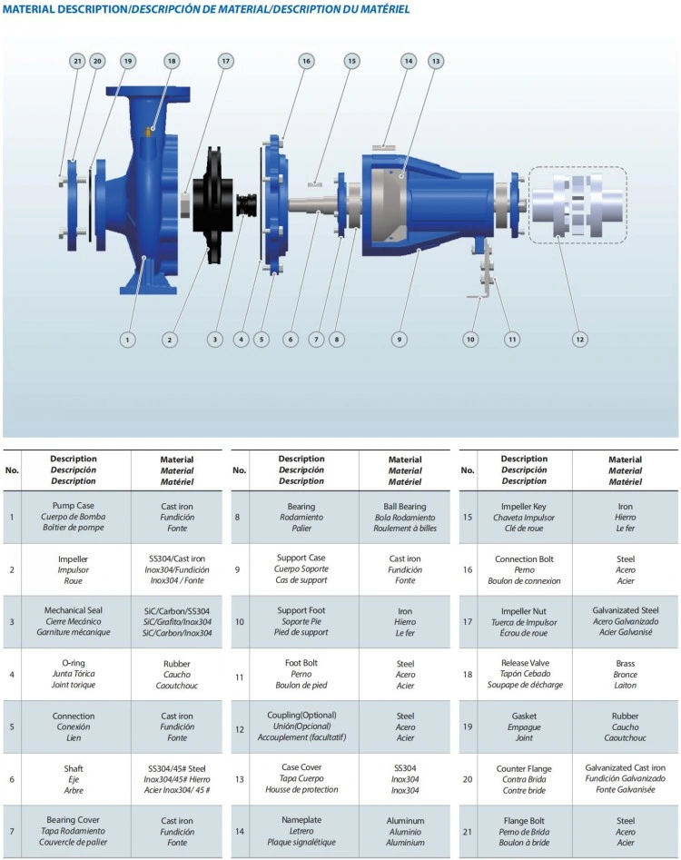 Diameter 100mm Horizontal Electric Industrial Centrifugal Water Pump