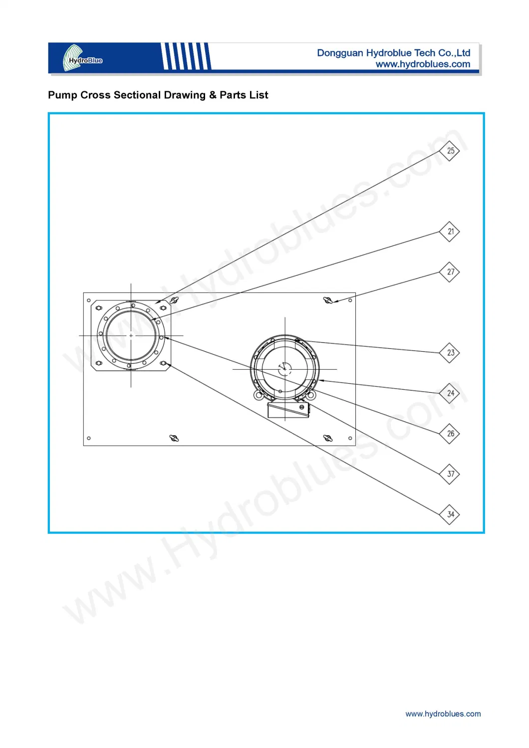 Sump Pump Diagram Chemical Corrosion Resistant Pump