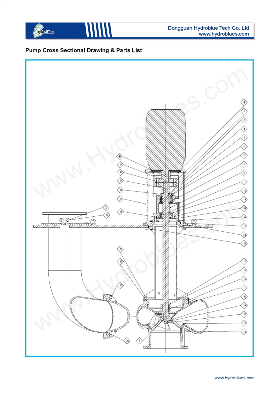 Sump Pump Diagram Chemical Corrosion Resistant Pump