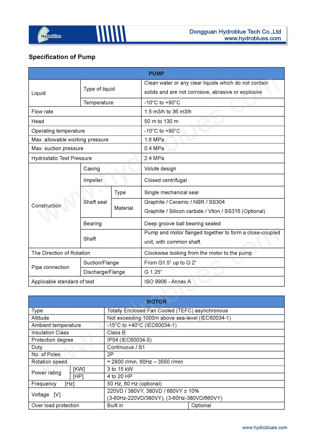 Booster Pump Water Supply and Transfer in Municipal and Industrial Applications