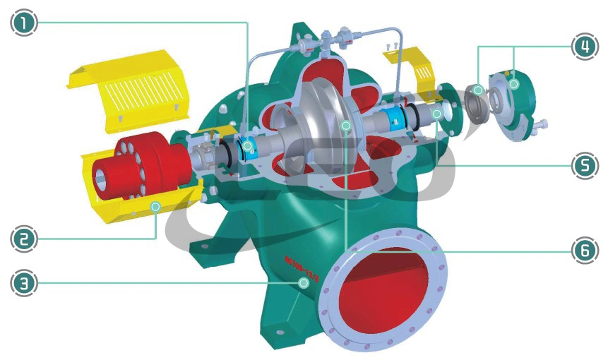 Leo Industrial Electric High Pressure Horizontal Single Stage Double Suction Centrifugal Water Pump for Water Conservancy Projects