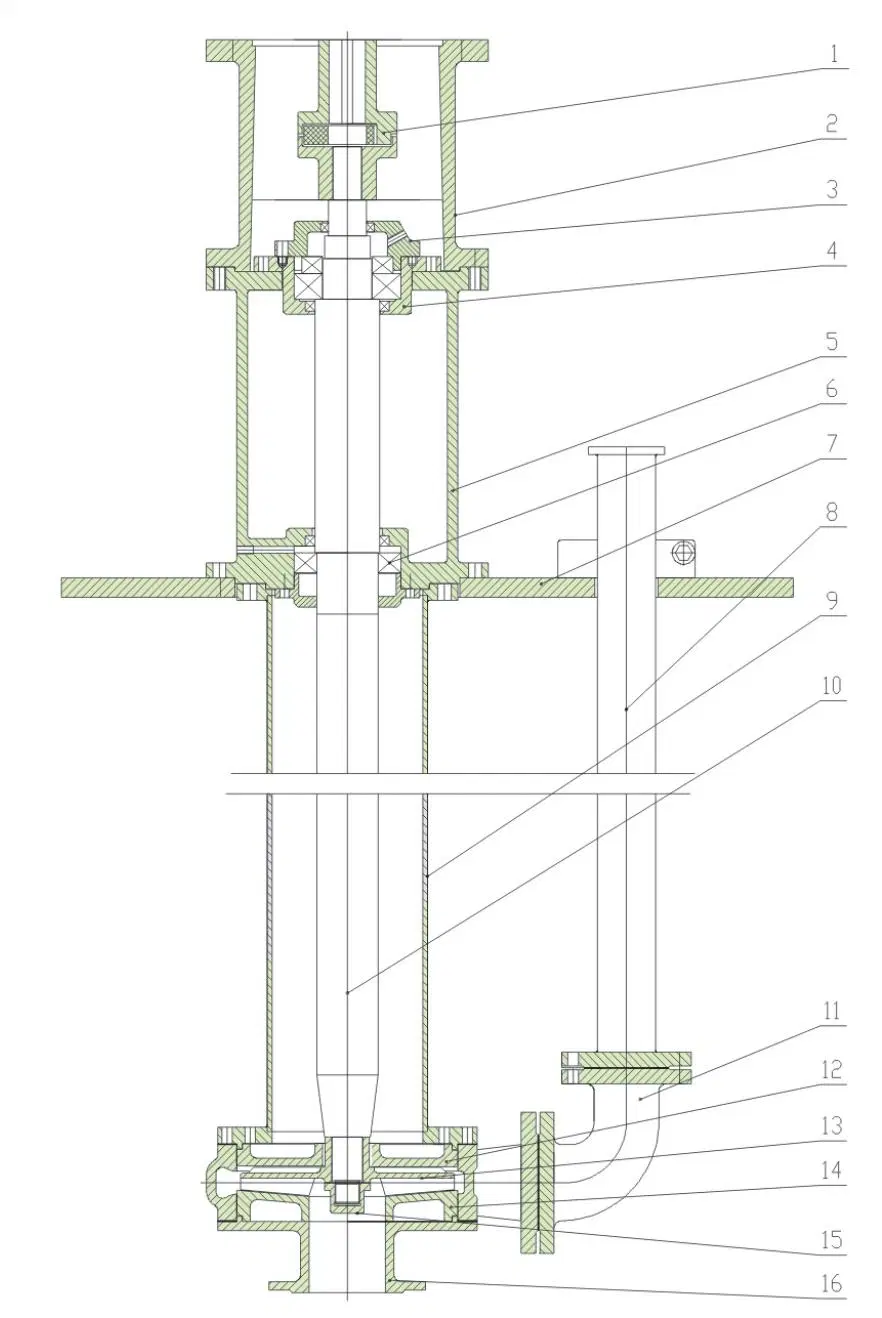 Ljya Corrosion Resistant Centrifugal Cantilever Vertical Sump Slurry Pump