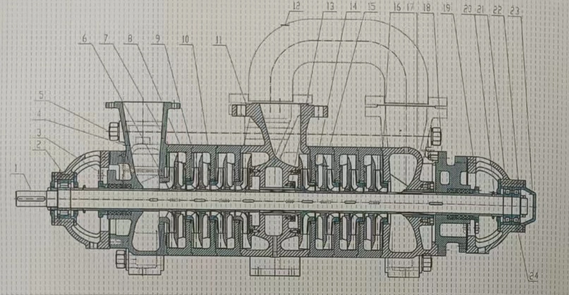 Df Series Industrial Use 0.6MPa Low Pressure Horizontal Centrifugal Water Pump Boiler Feed Water Multistage Pump