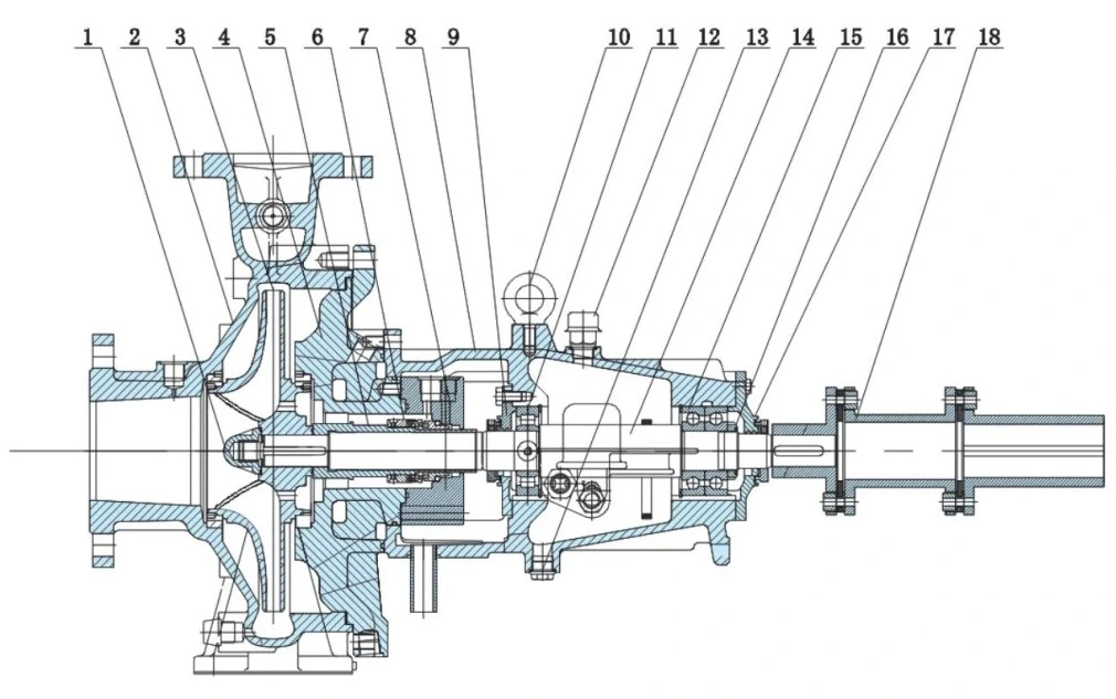 China Industrial Electric Motor High Pressure API 610 Hot Water Transfer Multistage Horizontal Centrifugal Pump