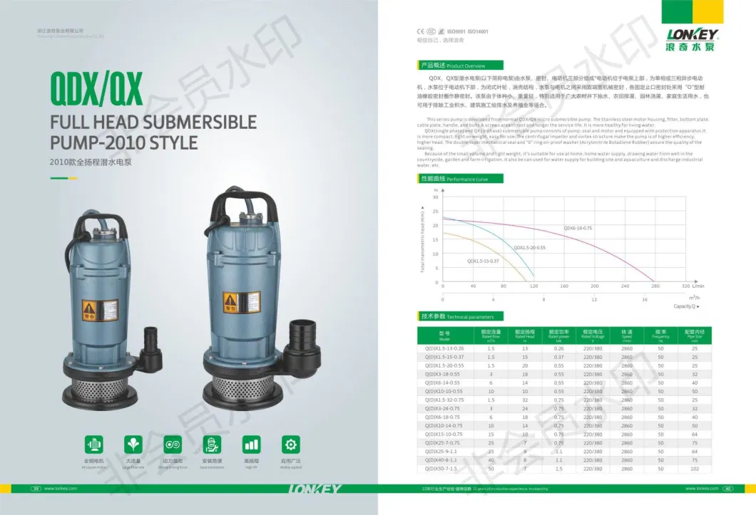 High Quality Electric Centrifugal Submersible Self-Priming Sewage Water Pump Qdx Series with CE