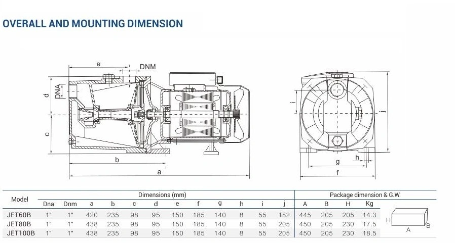 Jet Self Priming Anti-Corrosion Jet Pump Jet100b 60b 80b