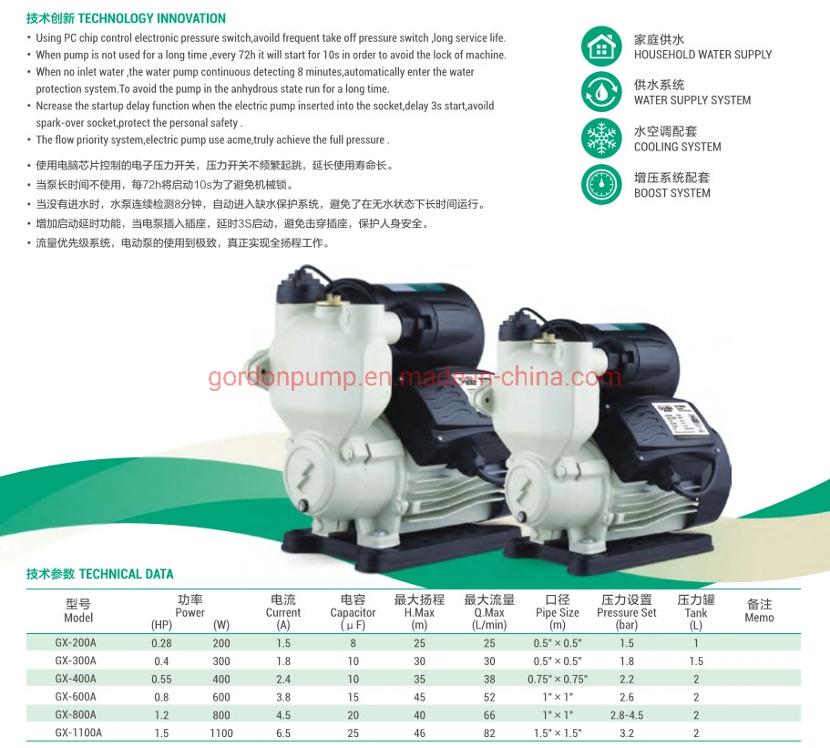 Automatic Self-Priming Booster Water Pump with Plastic Base