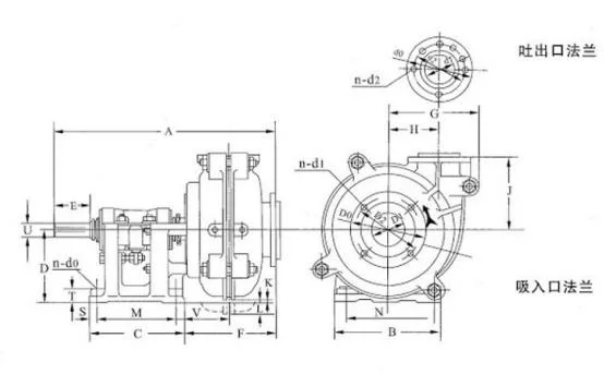 Intelligent High Pressure Water Industrial Parts Quality Anti-Abrasive Sludge Dirty Mud Horizontal Slurry Pump for Sale