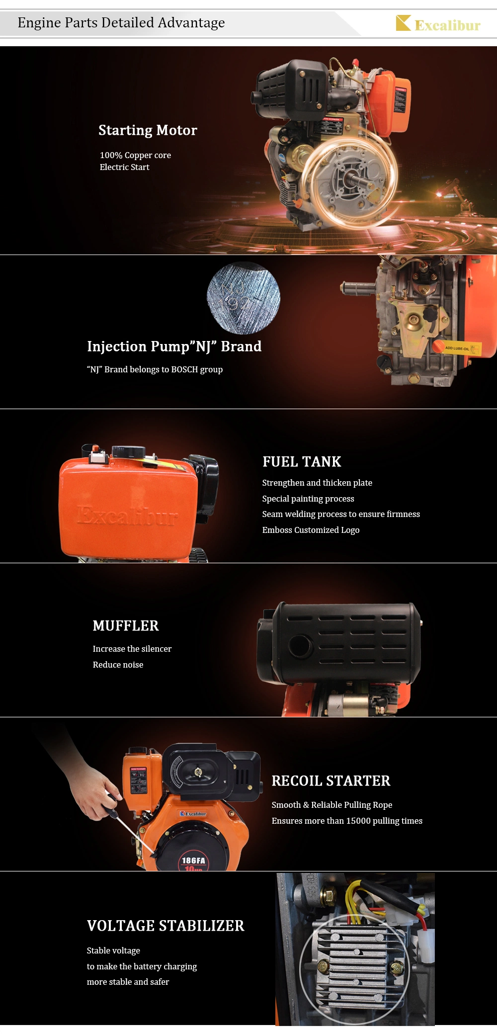 2 Inch Diesel Water Pump with Electrical Start for Chemical Water