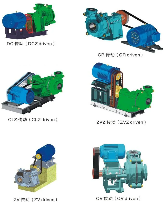 Slurry Acid and Alkali Resistant Horizontal Centrifugal Sludge Pump with Rubber Lined