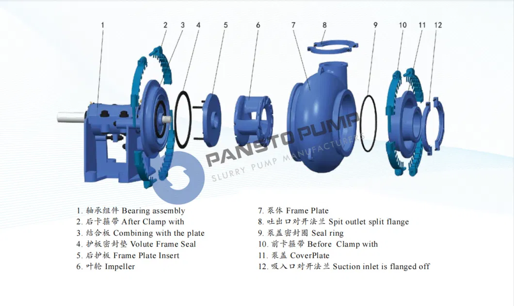 High Elasticity Horizontal 20 Inch Corrosion-Resistant Sand Suction Pump