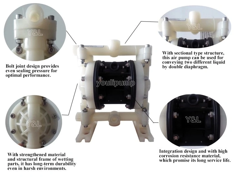 Kynar/PVDF Sulfuric Acid Transfer Diaphragm Pump