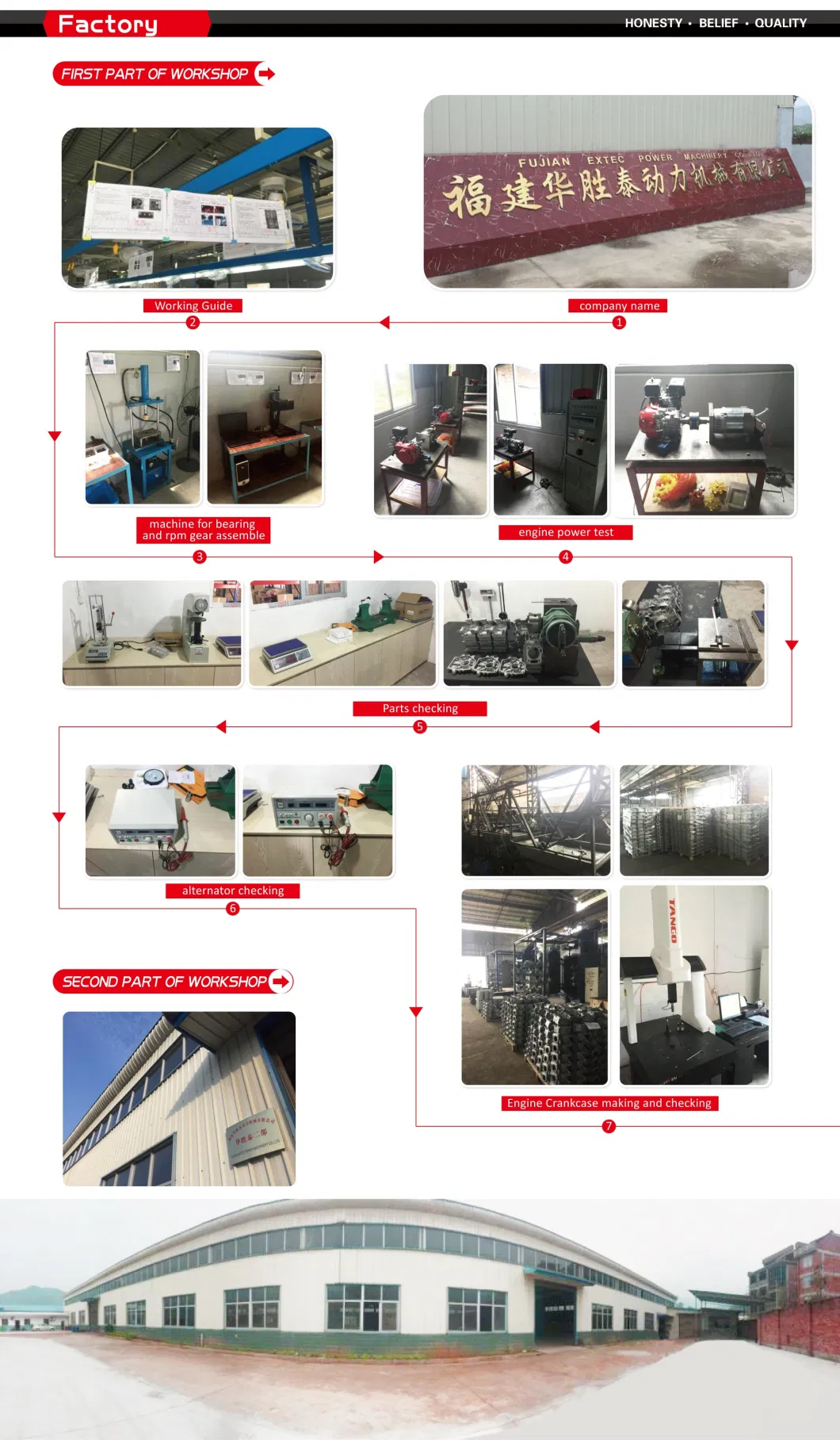 High Pressure Tt50 Multistage Corrosion Resistant Pump Self-Priming Gasoline Engine Water Pump