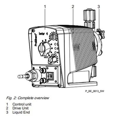 Prominent Chemical Dosing Equipment Metering Pump Injection Metering Solenoid Pump