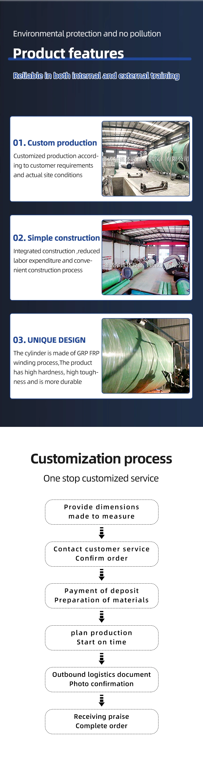Customized Wastewater Treatment Plant for Sewage Lifting with Bwq Sewage Pump