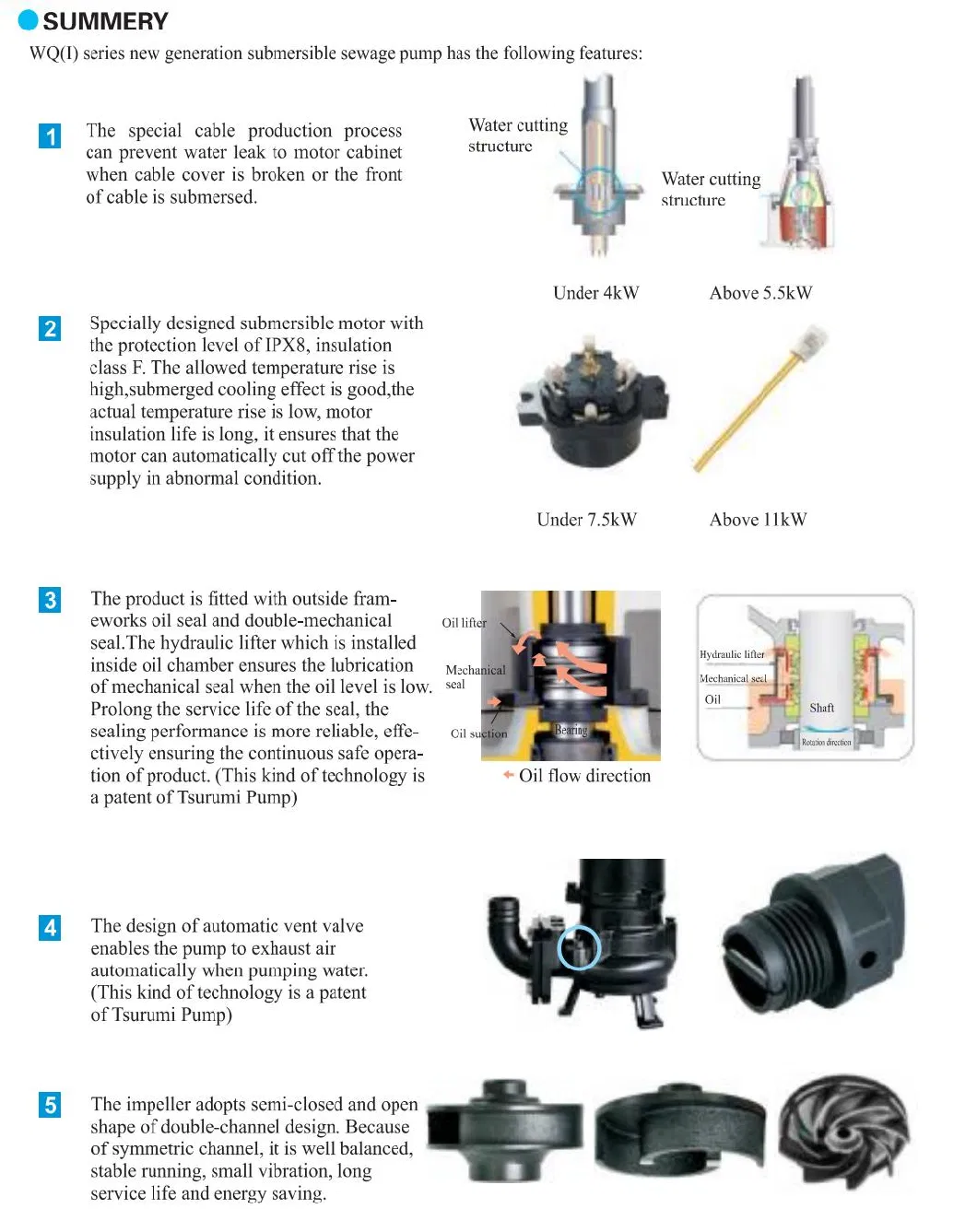 Non-Clogging Submersible Sewage Pump with Cutting Sludge Transfer Pump