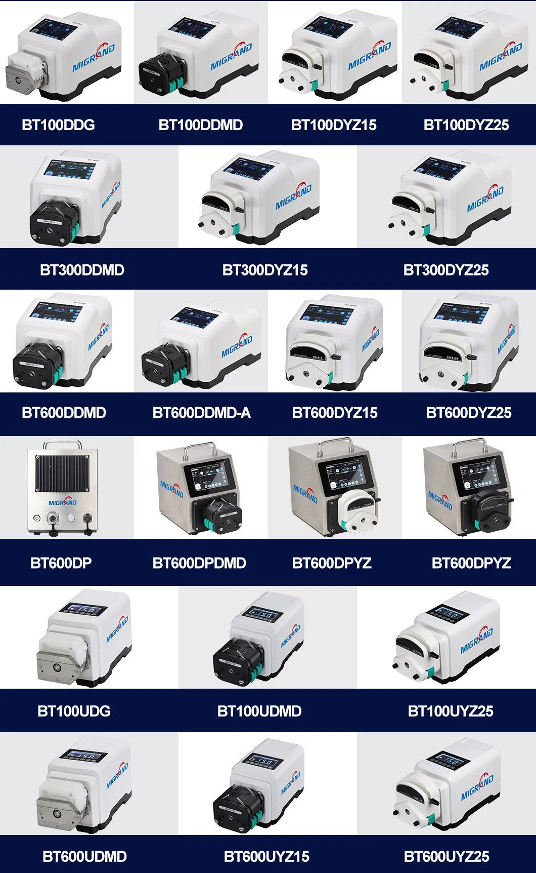 Single Head Laboratory Peristaltic Urea Dosing Pump Sodium Hydroxide Chlorobromomethane Ethylene Glycol Transfer