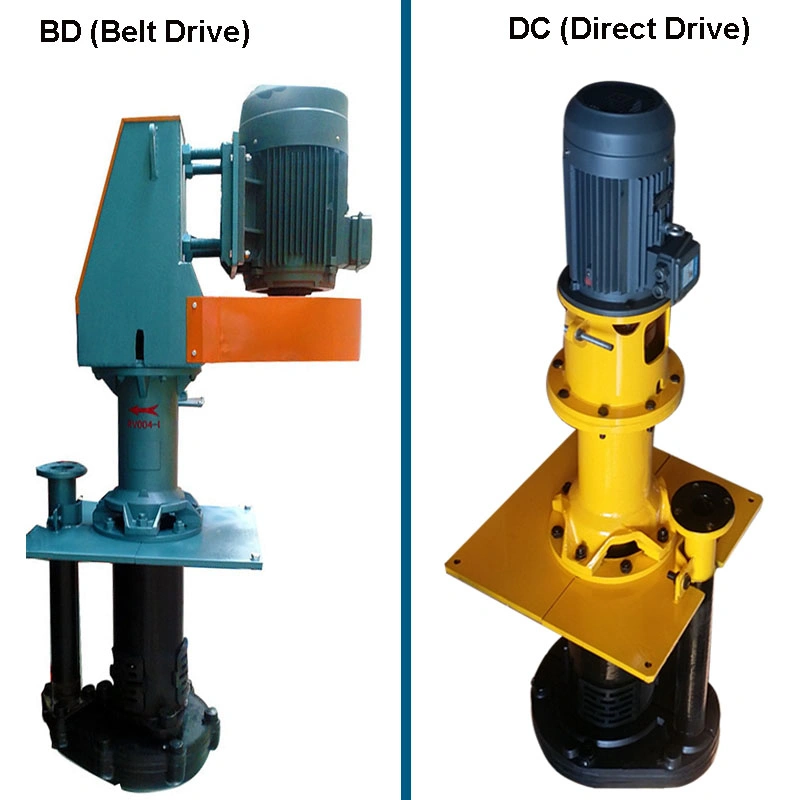 DC Drive 65qv-Sp Acid Resistant Solid Slurry Sump Pump