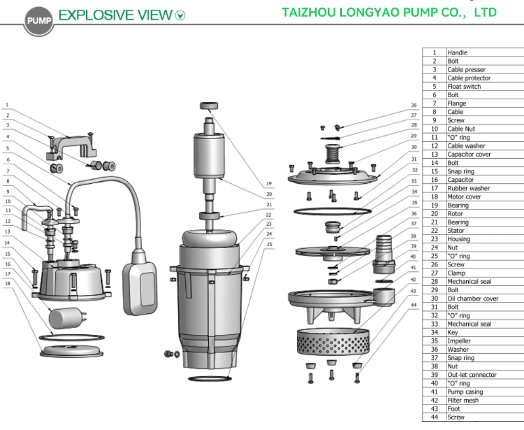 1.1kw/1.5HP 3 Inch Series Agriculture Use Electric Qdx Submersible Centrifugal Self Priming Water Pump