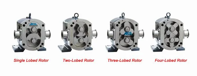 Explosion-Proof Motor High-Performance Stainless Steel Condiment Shampoo Conditioner Sanitary Lobe Gear Pump Chemical