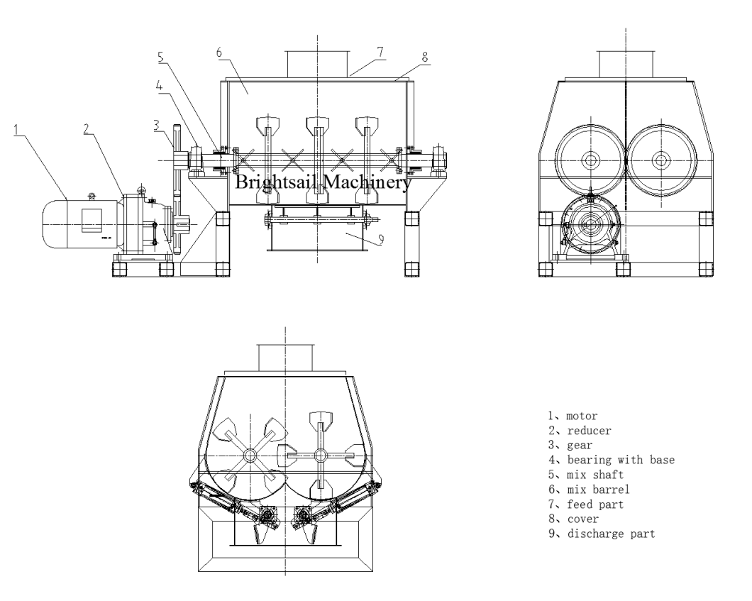 Fish Feed Mineral Food Color Double Shaft Paddle Cereal Bar Mixing Machine