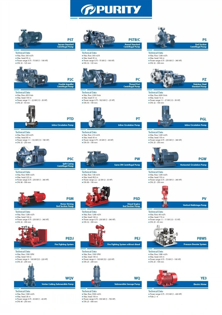 Diameter 100mm Horizontal Electric Industrial Centrifugal Water Pump